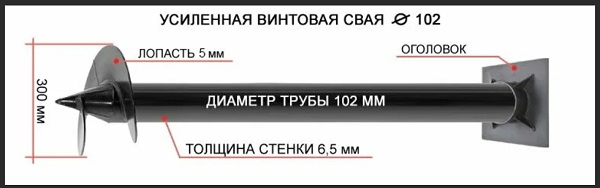Купить сваи толщиной стенок от 6 мм в Усть-Джегуте по цене 1380 рублей | Интернет-магазин свай
